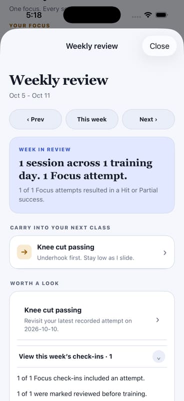 GrappleLoop Weekly Review on iOS, showing a week of recorded sessions, Focus outcomes, the latest cue, and source check-ins.